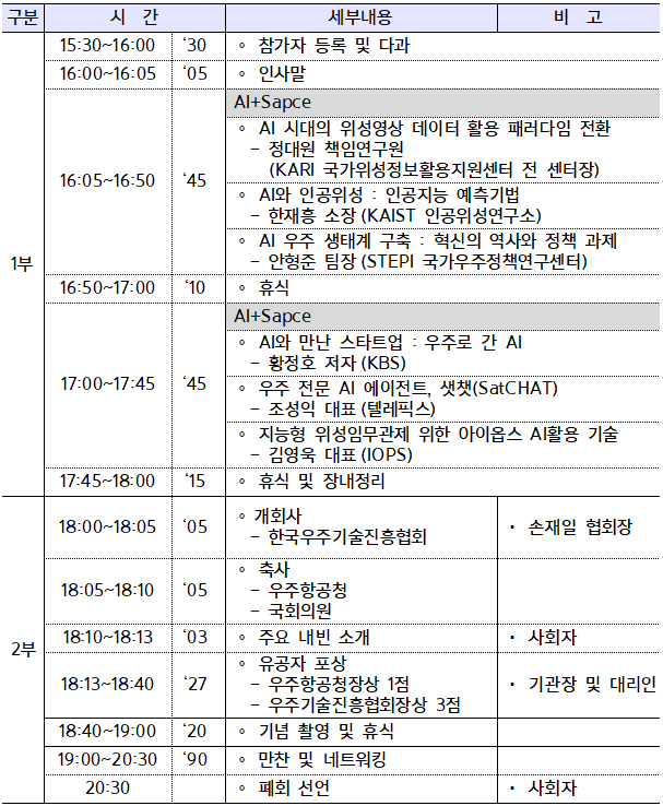 행사 프로그램.png